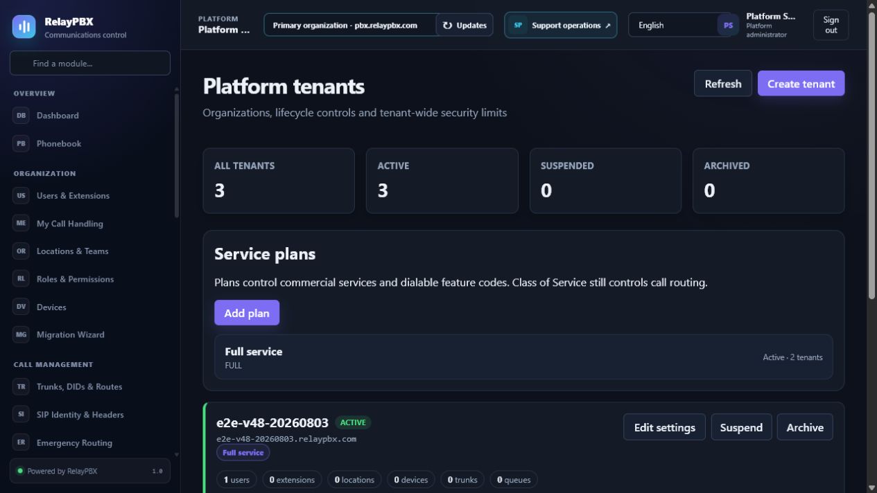 RelayPBX platform tenant list and tenant creation form