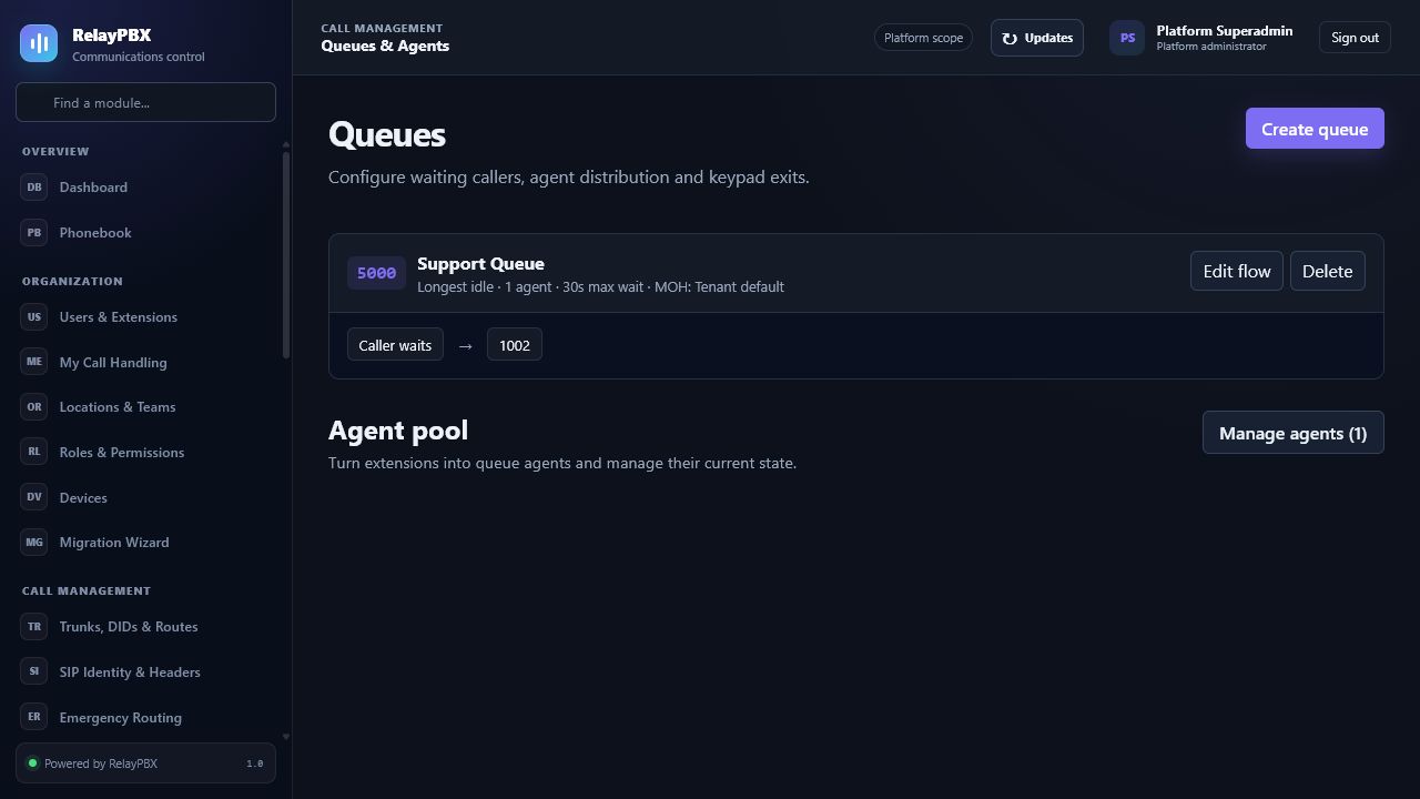 RelayPBX inbound contact center queue configuration